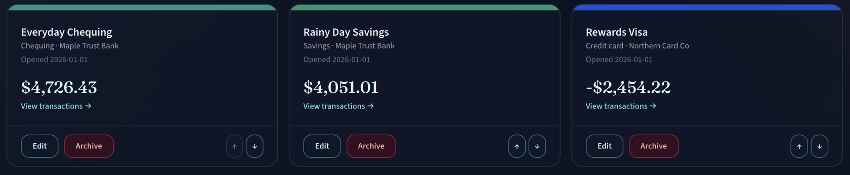 Chequing, savings, and Visa account cards with colour-coded balances