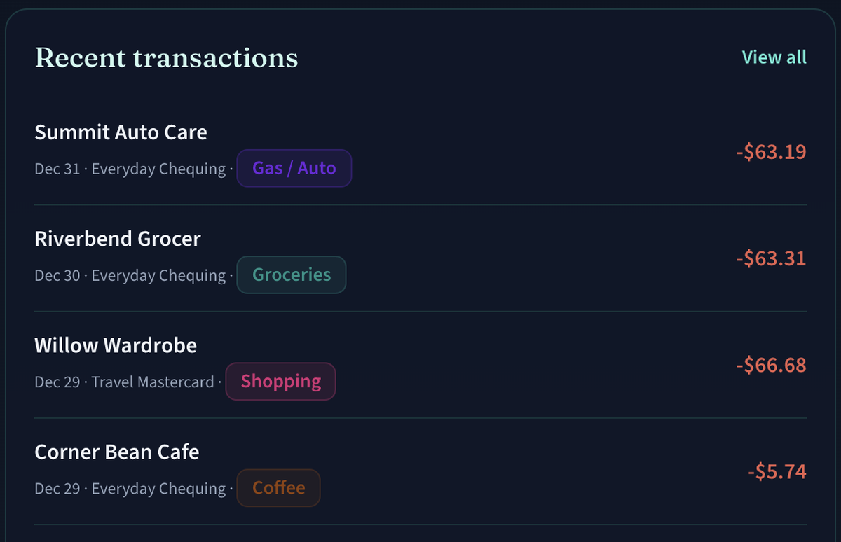 Recent transactions with colour-coded category pills